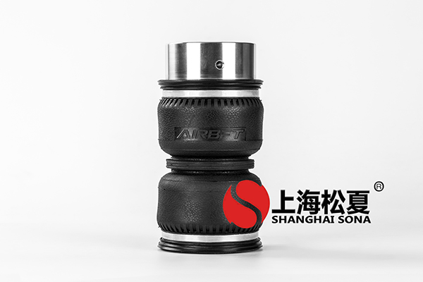 打造<a href='http://www.medici-italia.com/' target='_blank'><u>空氣彈簧</u></a>網(wǎng)購平臺