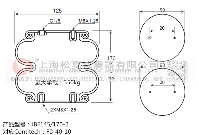橡膠<a href='http://www.medici-italia.com/' target='_blank'><u>空氣彈簧</u></a>