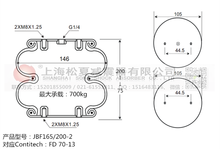 JBF165/200-2橡膠<a href='http://www.medici-italia.com/' target='_blank'><u>空氣彈簧</u></a>