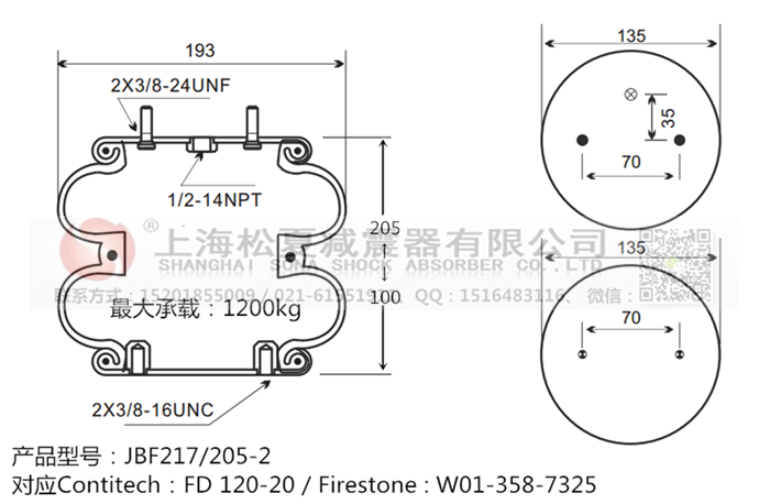 JBF217/205-2橡膠<a href='http://www.medici-italia.com/' target='_blank'><u>空氣彈簧</u></a>