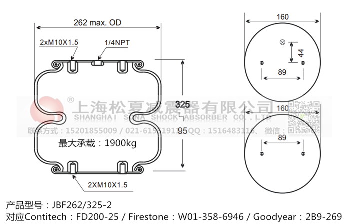 JBF262/325-2橡膠<a href='http://www.medici-italia.com/' target='_blank'><u>空氣彈簧</u></a>