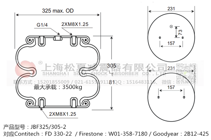 JBF325/305-2橡膠<a href='http://www.medici-italia.com/' target='_blank'><u>空氣彈簧</u></a>